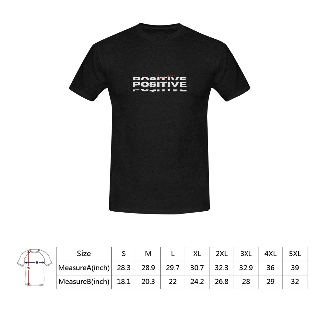 Remain Positive Men's T-Shirt