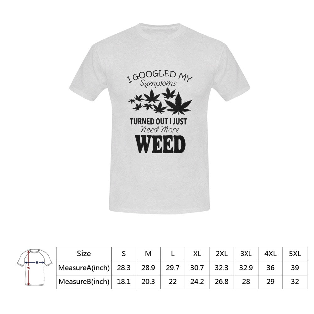 Symptoms is Weed 420 Men's T-Shirt