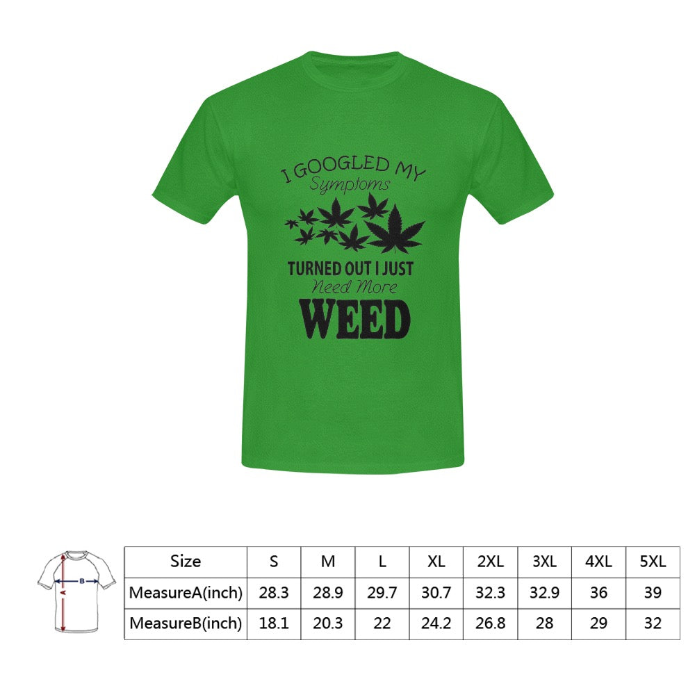 Symptoms is Weed 420 Men's T-Shirt