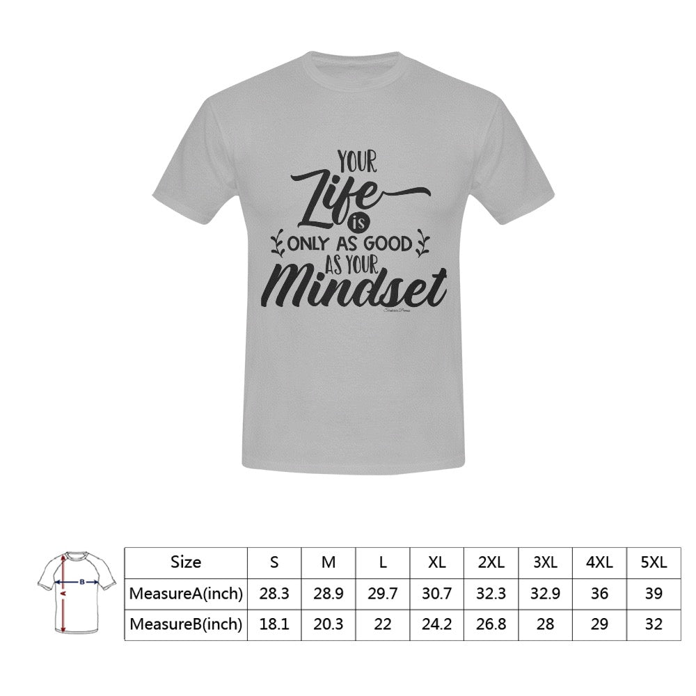 Mindset Men's T-Shirt