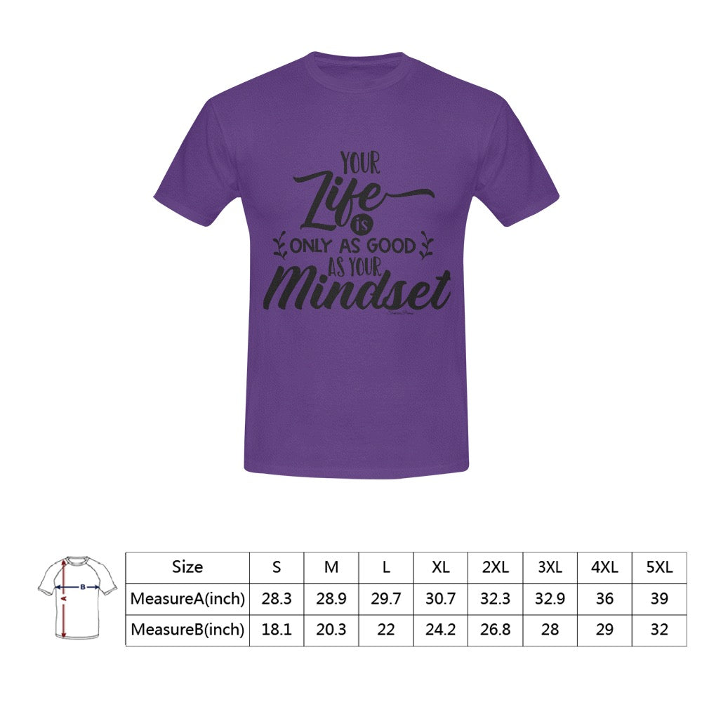 Mindset Men's T-Shirt