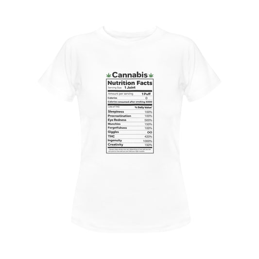 Cannibus Women's T-Shirt