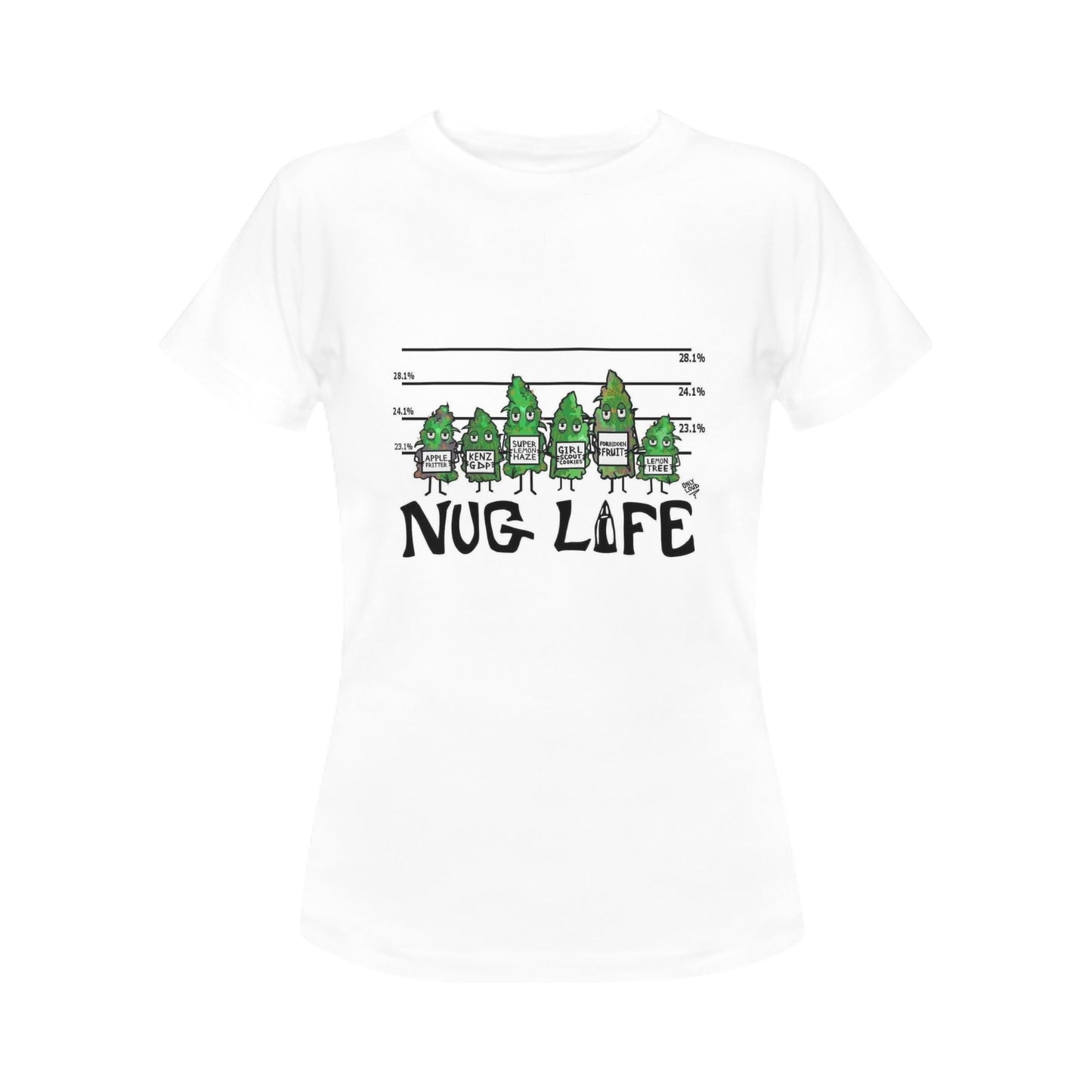 Nug Life Women's T-Shirt